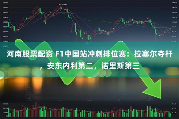 河南股票配资 F1中国站冲刺排位赛：拉塞尔夺杆，安东内利第二，诺里斯第三